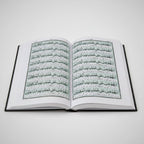Collection of Duas, Surahs and Duroods