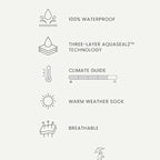 Islamic Wudhu Socks Non-Leather – Masah-Suitable, Waterproof & Breathable