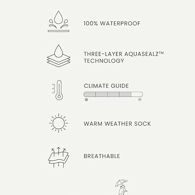 Islamic Wudhu Socks Non-Leather – Masah-Suitable, Waterproof & Breathable