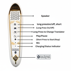 Quran Pen Reader with Colour Tajweed – Talking Quran Pen, Translation & Learning Set