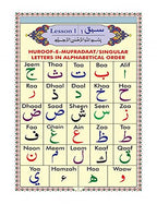 Ahsanul Quwaid English Kids Learning Qaida