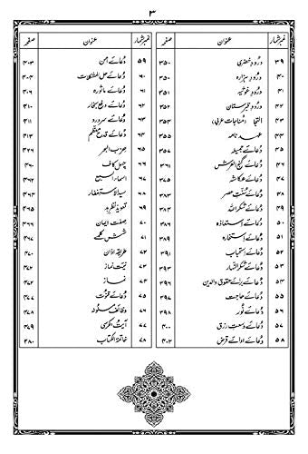 Majmua Wazaif Du'as For Contentment Of The Heart Urdu Translated By Imam Ahmed Raza Khan Brelvi (R.A) Golden Hardback Gift (18x24cm)