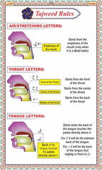 Noorani Qaida (Al-Qaida An-Noraniah) Learn to Read the Holy Quran for Children