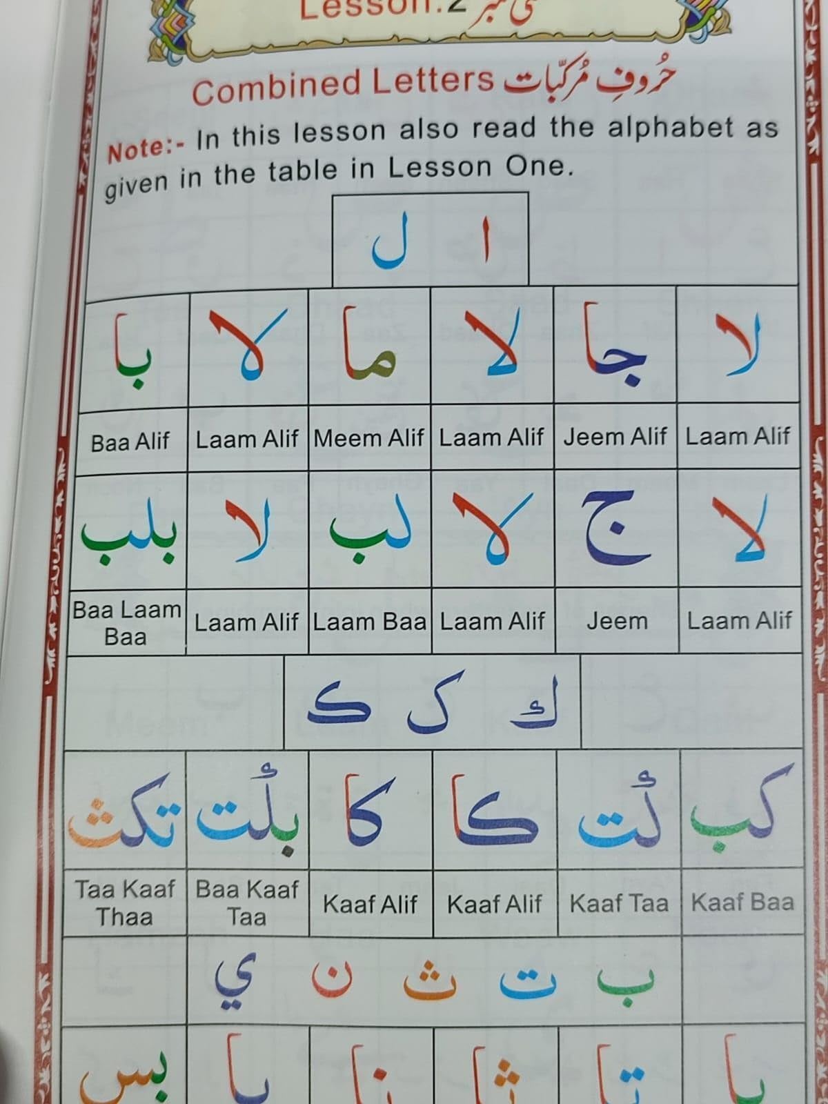 Noorani Qaida Colour Coded Learn To Read The Holy Quran Salaat English Urdu