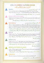 The Holy Quran Tajweed Rules with Manzils and 13-Line Hafzi Edition, Complete Arabic Text