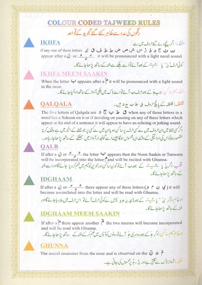 Holy Quran with Colour Coded Tajweed Rules and Manzils (Medium Size)