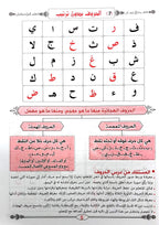 Noorani Qaida (Al-Qaida An-Noraniah) Learn to Read the Holy Quran for Children