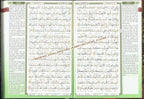 MAQDIS Al-Quran The Noble Word-by-Word Translation with Tajweed Arabic-English