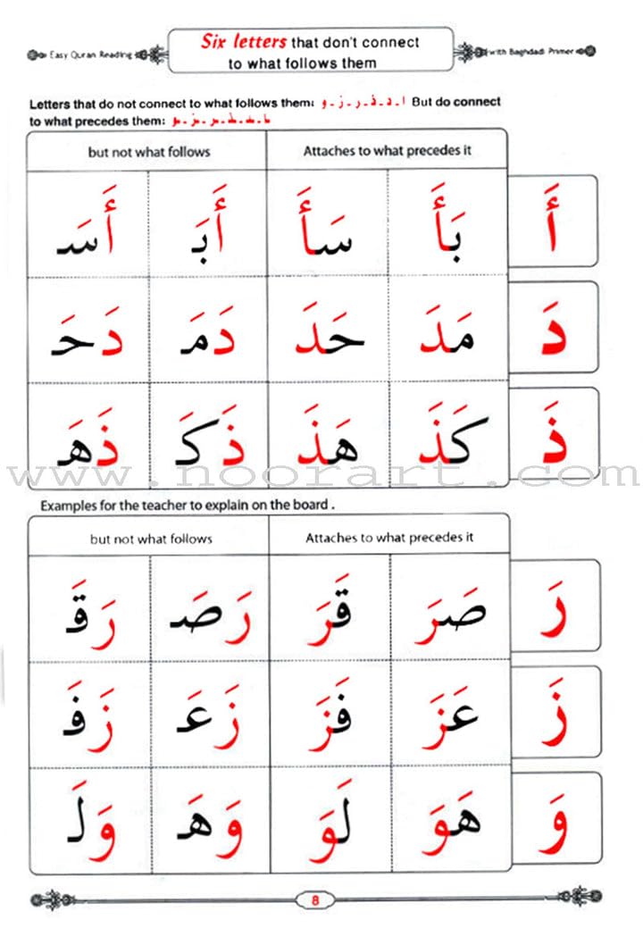 Easy Quran Reading with Bughdadi Primer (English Qaida)