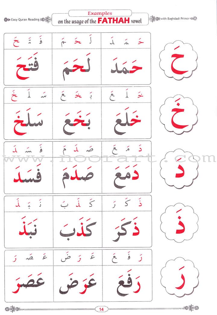 Easy Quran Reading with Bughdadi Primer (English Qaida)