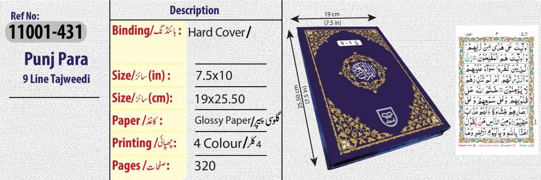 Panjpara 1st Colour coded