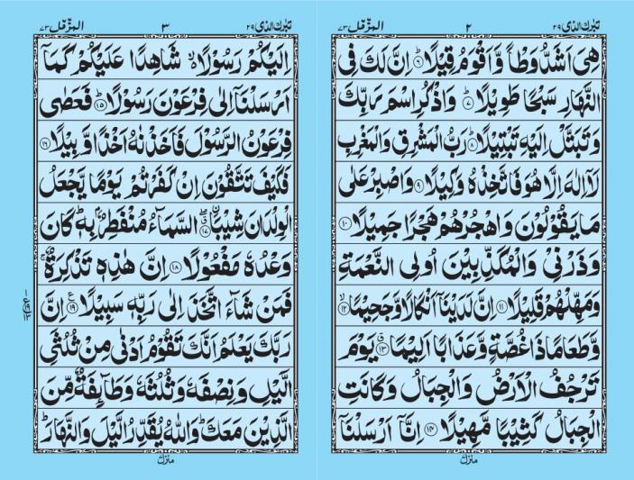 Learn Quran