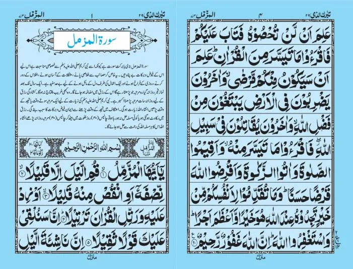 SURAH AL MUZAMMAIL