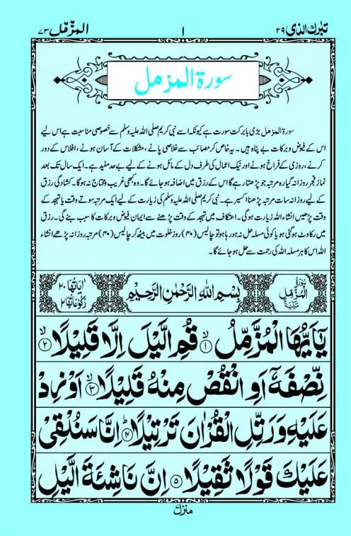 SURAH AL MUZAMMAIL