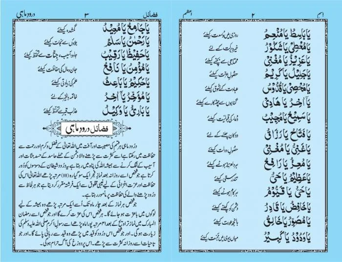 ISM E AZAM SY MUSHKILAT KA HAL R DUA WUSAT E RIZQ