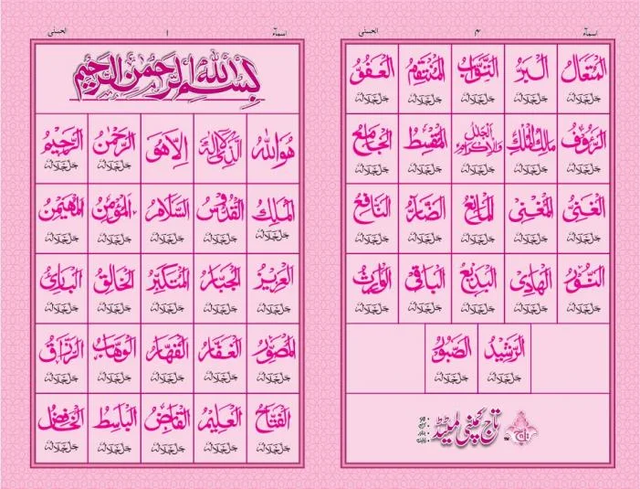 ASMA UL HUSNA