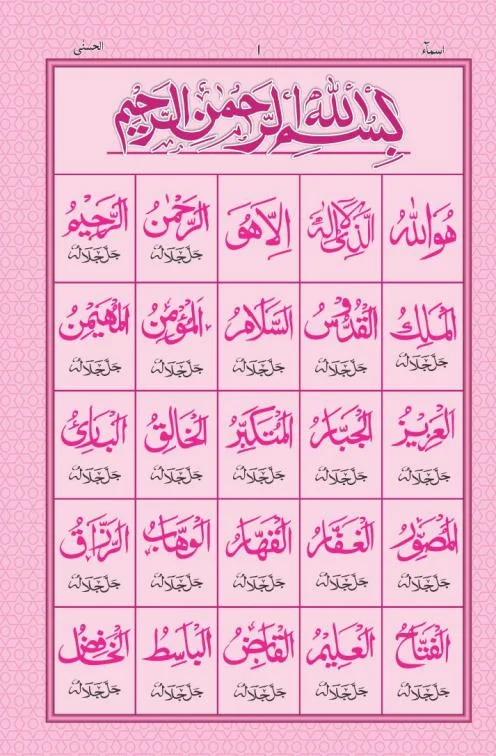 ASMA UL HUSNA