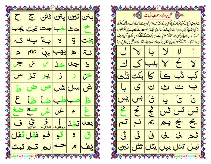 TAKHTI CARD (noorani qaida awwal mashq)