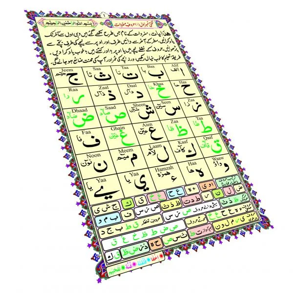 TAKHTI CARD (noorani qaida awwal mashq)