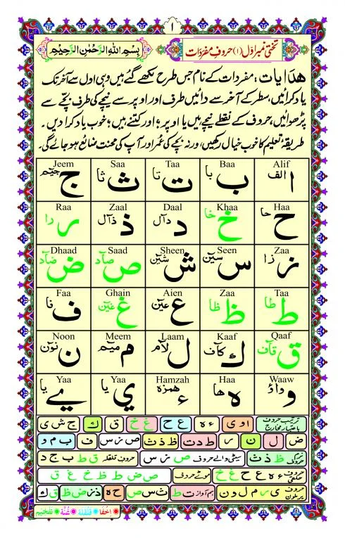 TAKHTI CARD (noorani qaida awwal mashq)
