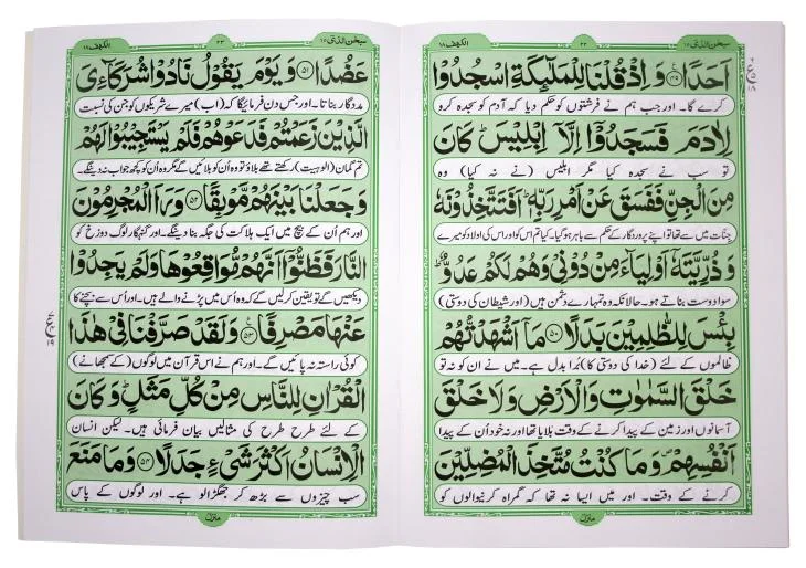 Surha Kahf Translated