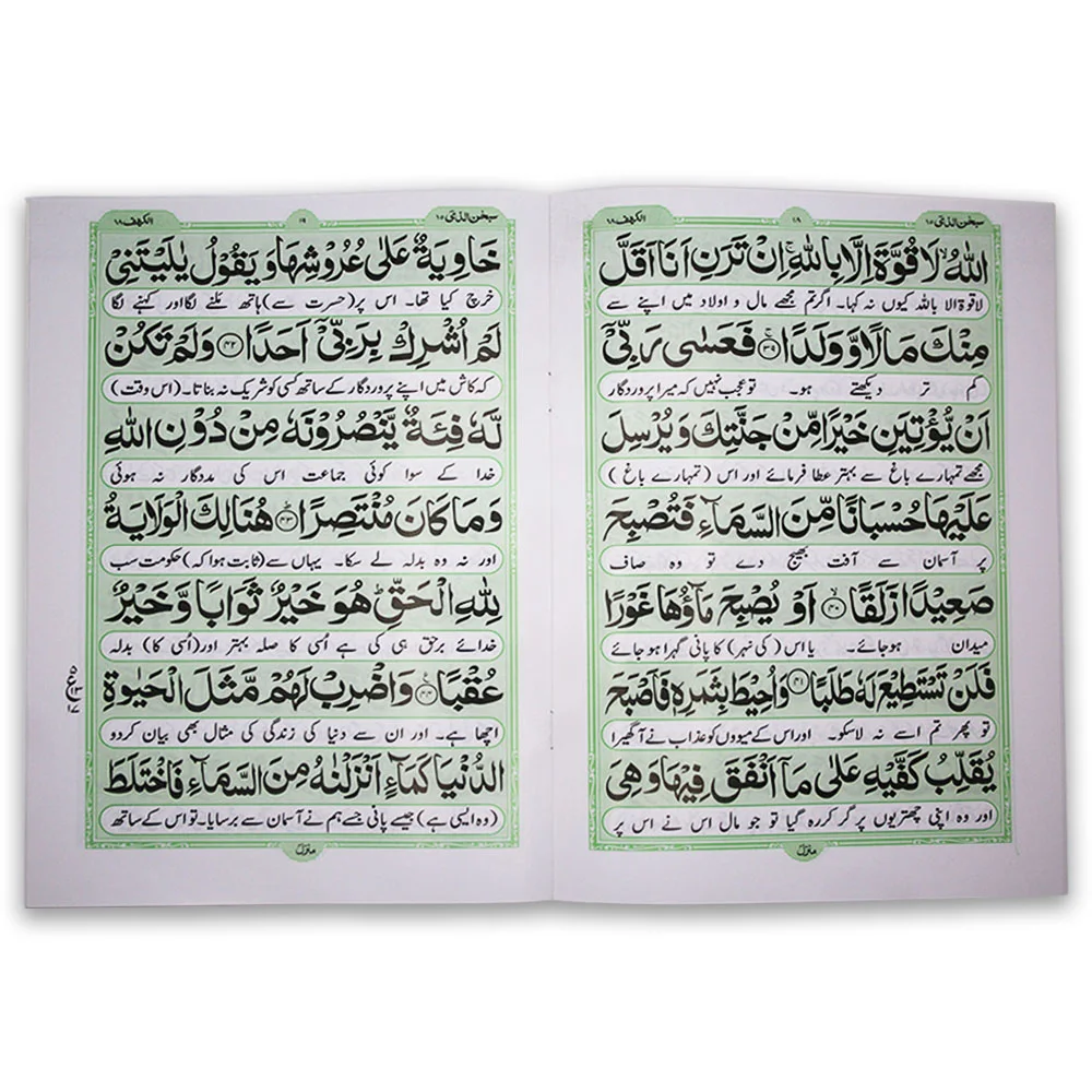 Surha Kahf Translated