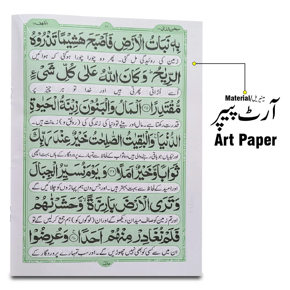 Surha Kahf Translated