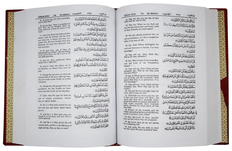 Holy Quran English Translated