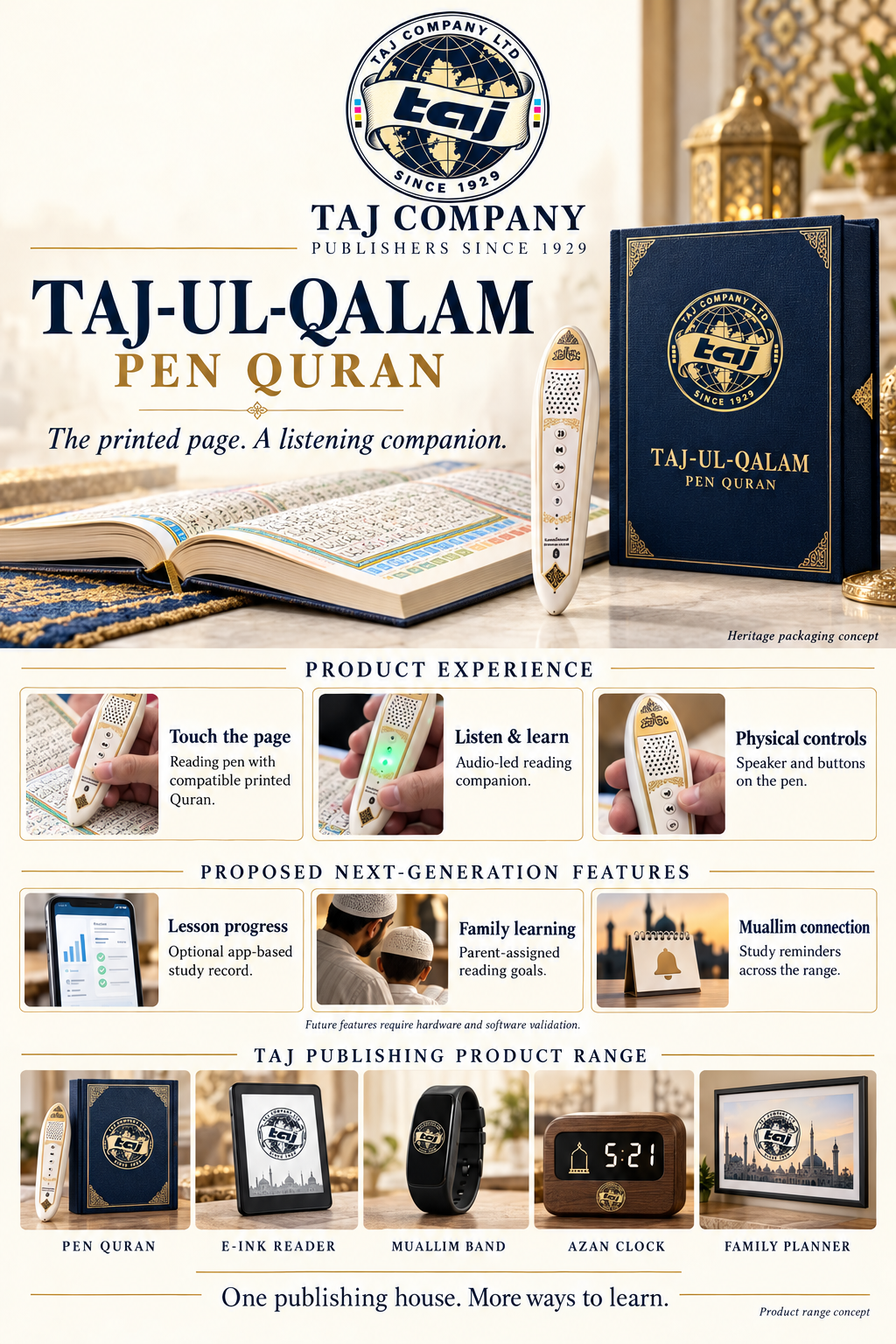 Taj Company product range: Pen Quran, E-Ink Reader, Muallim Band, Azan Clock and Family Planner, with the tagline 'One publishing house. More ways to learn.'